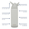 Atlas Water Bottle 709ml
